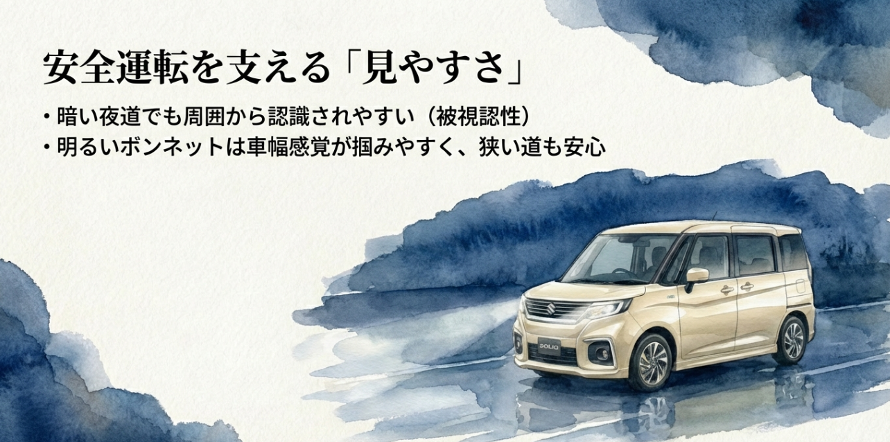 明るいボディカラーが周囲からの被視認性を高め、事故リスク低減や車幅感覚の掴みやすさに寄与することを解説する安全面でのメリット資料