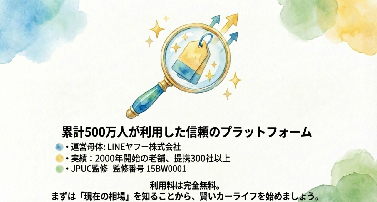 LINEヤフー株式会社が運営する、累計500万人が利用した信頼のプラットフォーム。提携300社以上で利用料無料のサービス紹介