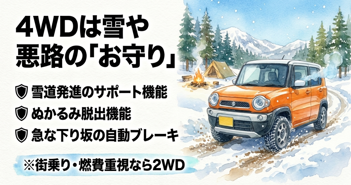 ハスラー4WDのスノーモードと悪路脱出支援と下り坂制御機能
