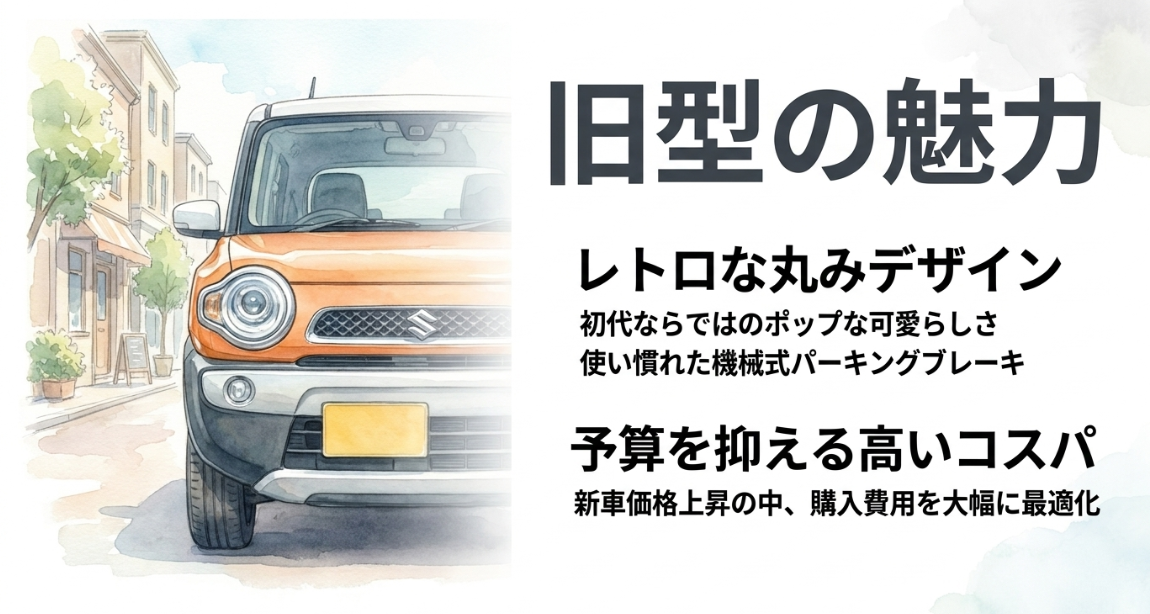 旧型ハスラーのレトロな丸みのあるデザインと購入価格を抑えやすいメリット