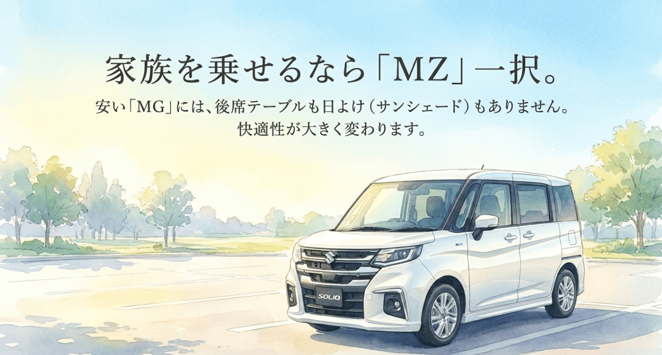 新型ソリオで家族利用を重視するならMZが有力で、MGは後席快適装備が少ないことを示す比較画像