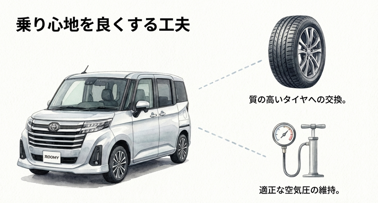 ルーミーの乗り心地改善策を示すスライド。質の高いタイヤへの交換と適正な空気圧の維持が有効であることを説明している