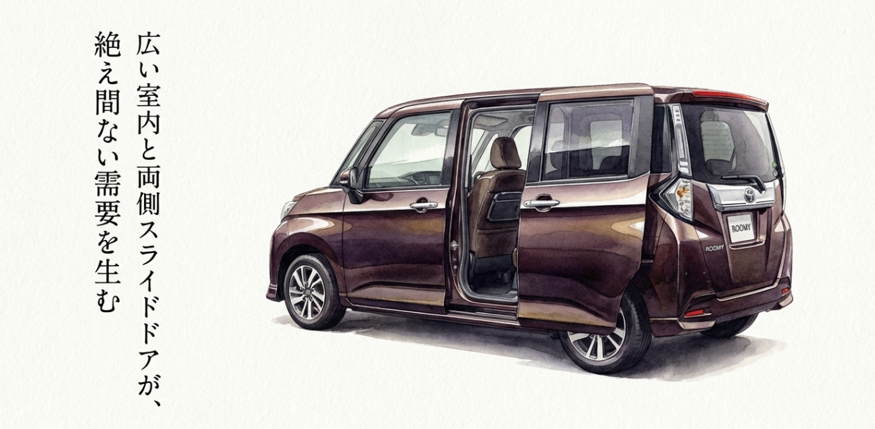 広い室内と両側スライドドアがルーミーの需要を支えることを示すスライド。スライドドアを開けたルーミーのイラスト入り