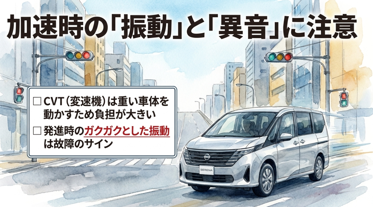 セレナのCVT故障を防ぐために、加速時の振動や異音に注意すべきことを説明するスライド
