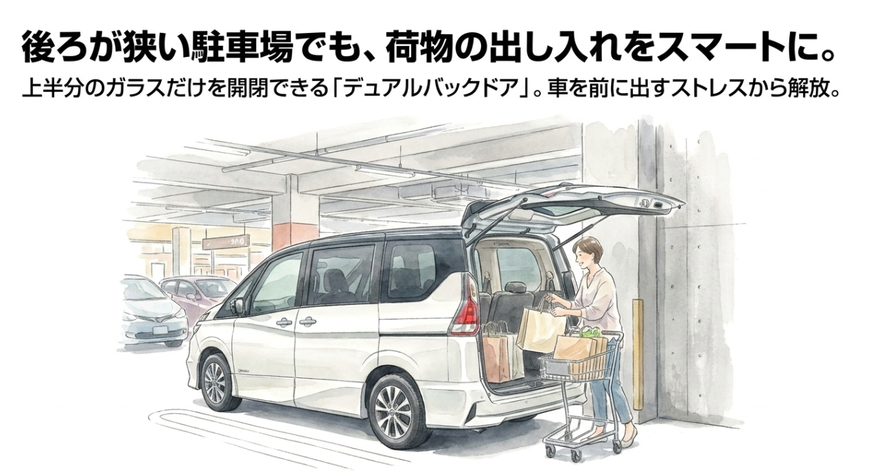狭い駐車場でも荷物を出し入れしやすいセレナのデュアルバックドア