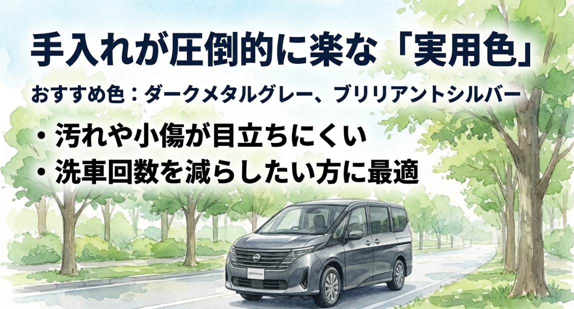 新型セレナで手入れが楽なダークメタルグレーとブリリアントシルバーを紹介するスライド