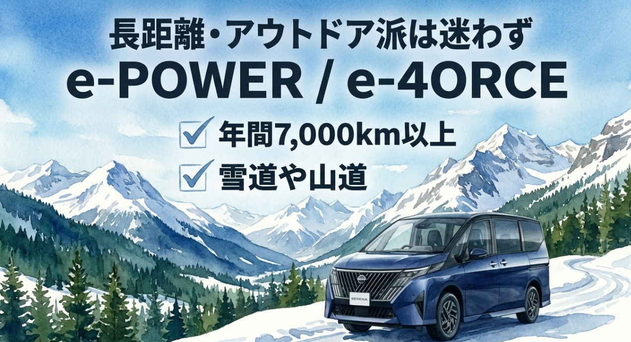 長距離や雪道やアウトドア用途ならセレナe-POWERまたはe-4ORCEが向いていることを示したスライド