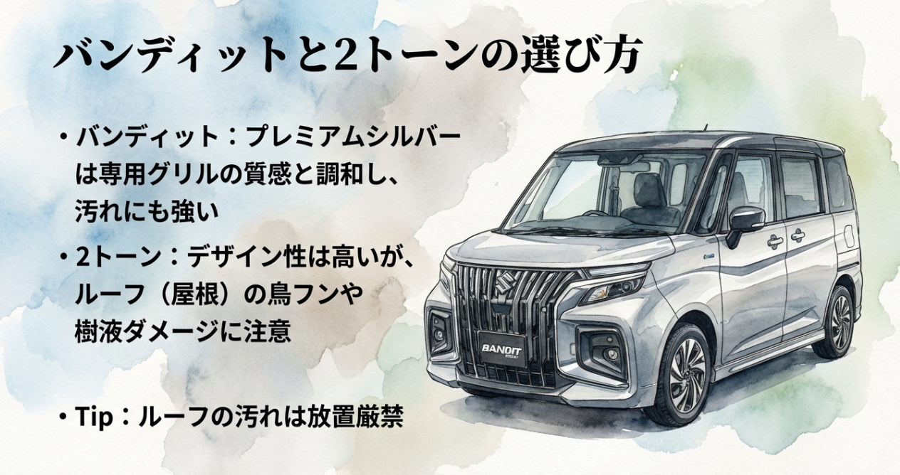 バンディットのプレミアムシルバーと2トーンの選び方。ルーフの鳥フンや樹液ダメージへの注意喚起