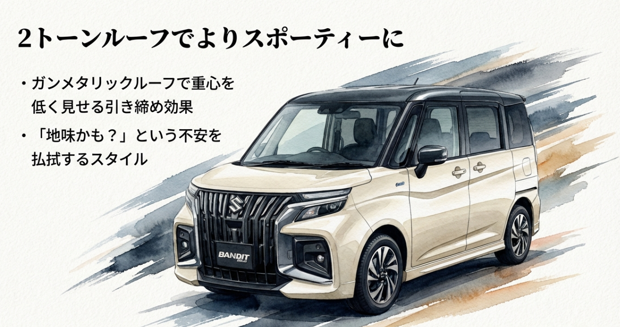 メーカーオプションのガンメタリック2トーンルーフによる引き締め効果と、スタイリッシュな外観の変化を説明するスライド