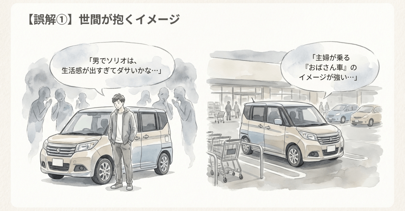 男がソリオに乗ると生活感が出すぎる、主婦が乗るおばさん車のイメージが強いといった、世間が抱きがちなネガティブなイメージのまとめ。