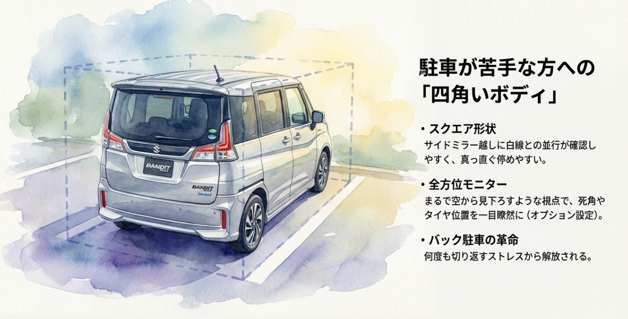駐車をサポートする四角いボディ形状と全方位モニター（オプション）のメリット。