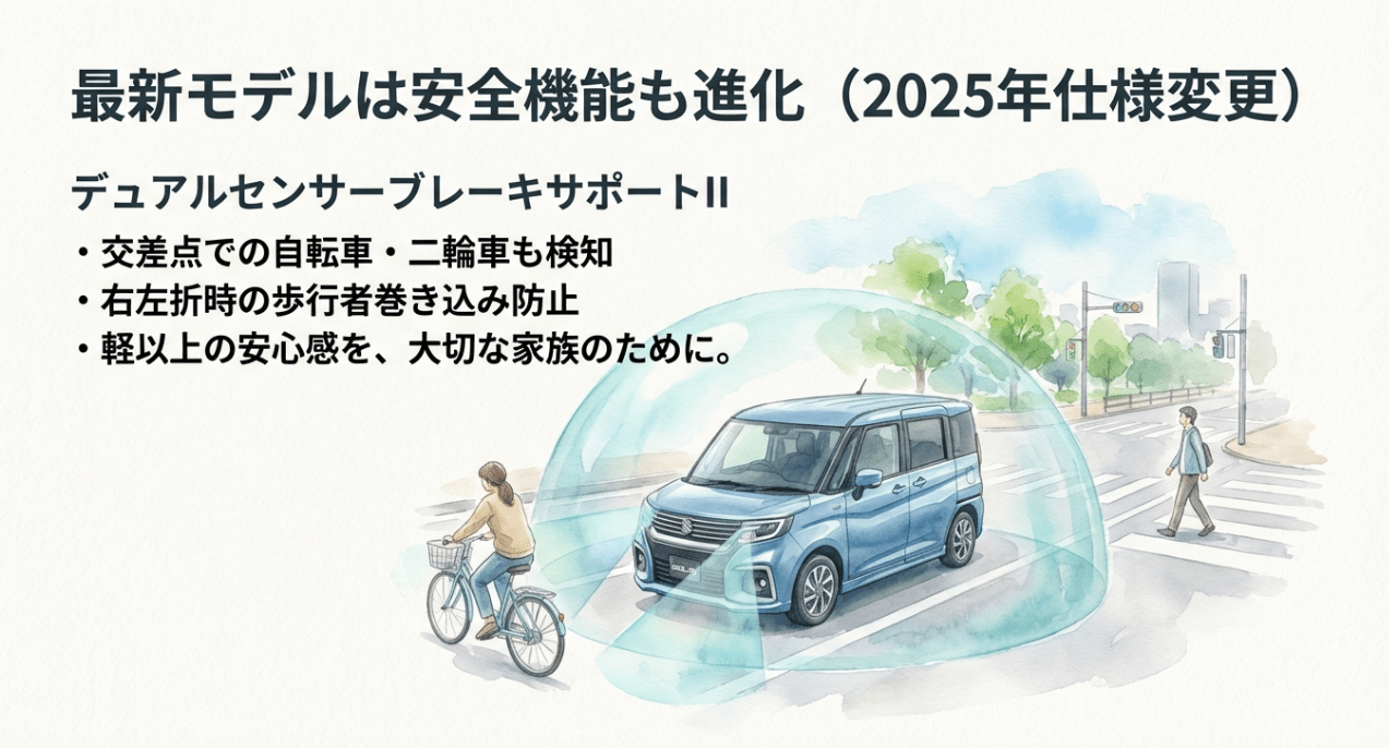 2025年改良モデルの最新安全機能「デュアルセンサーブレーキサポートII」の解説
