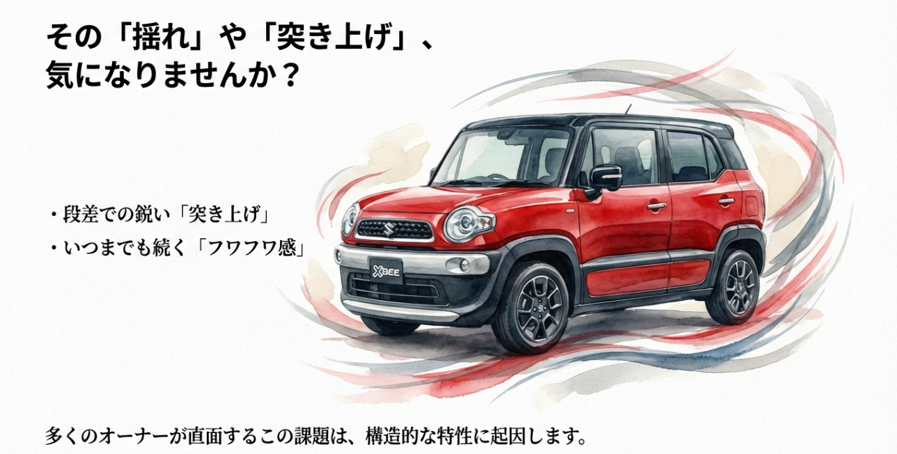 クロスビーオーナーが悩む「段差での鋭い突き上げ」と「いつまでも続くフワフワ感」のイメージ図。